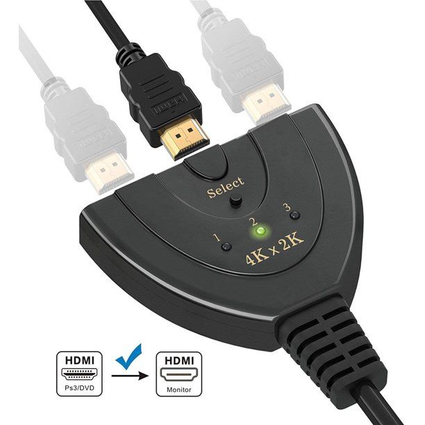 Hdmı splitter kabel 1 to 3