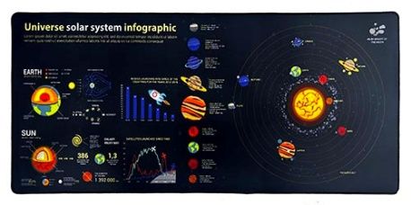 Mousepad "Planets 2 Speed"
