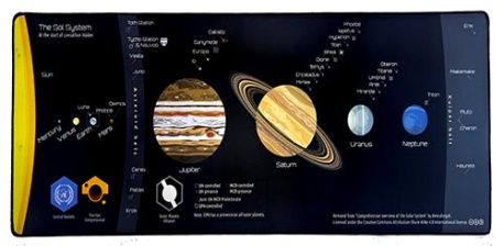 Mousepad Planets Speed
