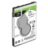Hard Disk